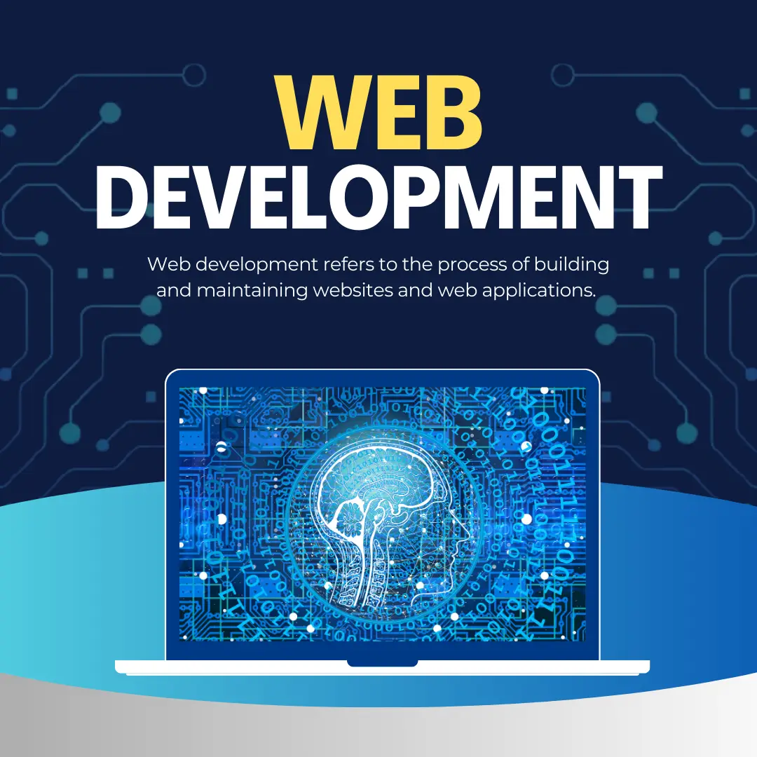 Web development refers to the process of building and maintaining websites and web applications.