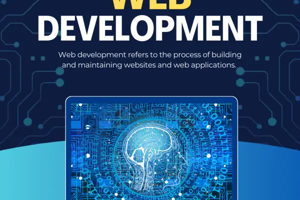 Web development refers to the process of building and maintaining websites and web applications.